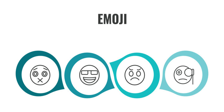 emoji outline icon set. thin line silent emoji, nerd emoji, dissapointment monocle icons. editable vector