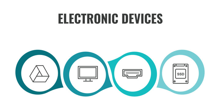 electronic devices outline icon set. thin line drive, lcd, hdmi, ssd icons. editable vector