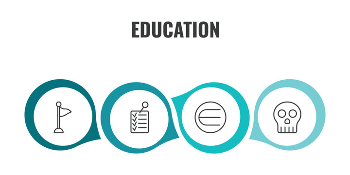 education outline icon set. thin line flag point, check list, is an element of, yorick icons. editable vector