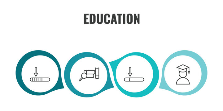 education outline icon set. thin line window scrolling left, research with books, window scrolling medium, student icons. editable vector