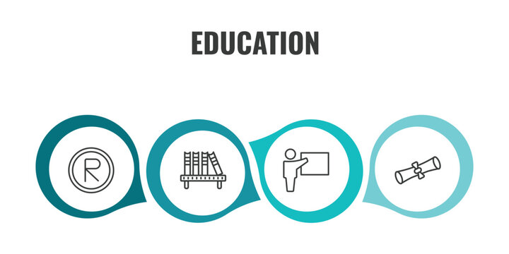 education outline icon set. thin line registered, bookshelf with books, teach, rolled diploma icons. editable vector