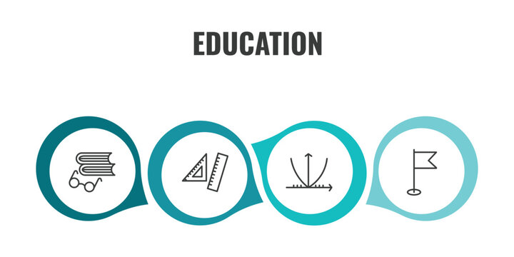 education outline icon set. thin line book and glasses, rulers, parabolic function, location flag icons. editable vector