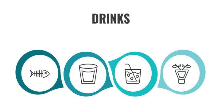 drinks outline icon set. thin line fish skeleton, white russian drink, caipirinha, irish sour icons. editable vector