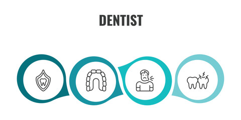 dentist outline icon set. thin line dental protection, maxilla, sick boy, toothache icons. editable vector © Farahim