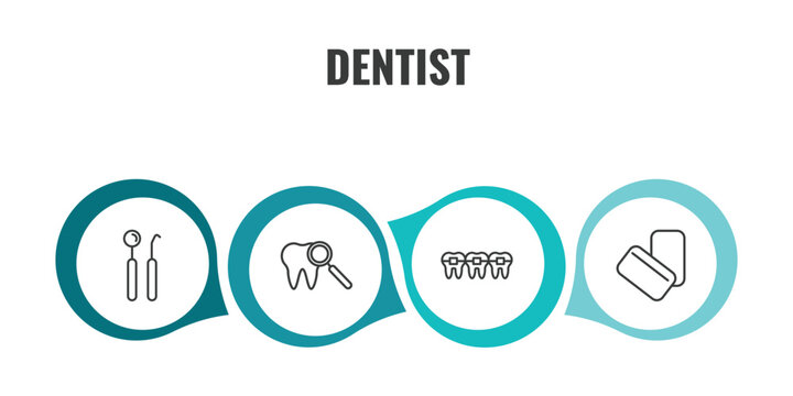 dentist outline icon set. thin line dentist tools, check up, brackets, mint gum icons. editable vector