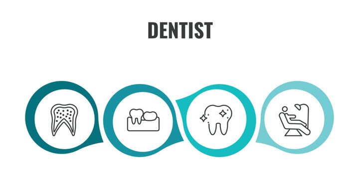 dentist outline icon set. thin line inner tooth, partial denture, shiny tooth, examination icons. editable vector