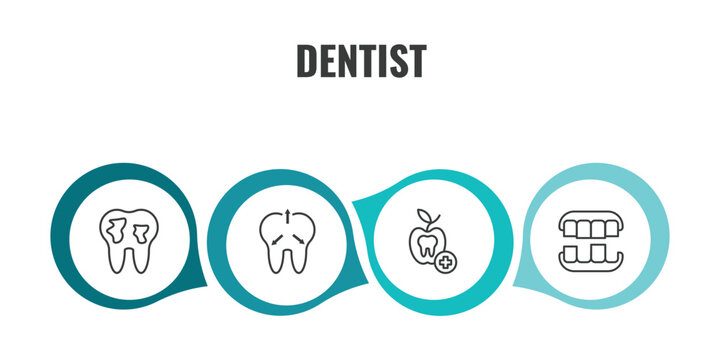 dentist outline icon set. thin line decay, intraoral, dentist, overdenture icons. editable vector