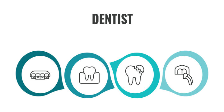 dentist outline icon set. thin line lingual braces, occlusal, broken tooth, dental veneer icons. editable vector