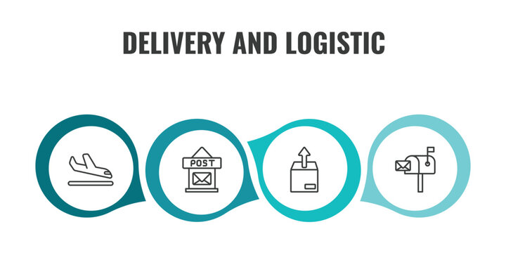delivery and logistic outline icon set. thin line arrival, post office, unpacking, postbox icons. editable vector