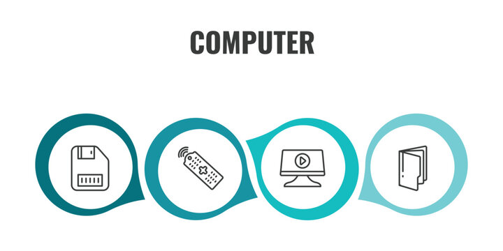 computer outline icon set. thin line save file, tv controller, computer video, computer folder icons. editable vector