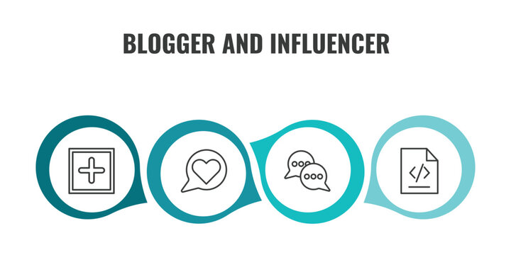 blogger and influencer outline icon set. thin line post, like, communication, script icons. editable vector