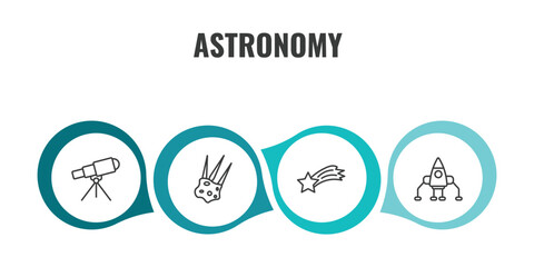 astronomy outline icon set. thin line telescope pointing up, aerolite, falling star, space lander icons. editable vector © Farahim