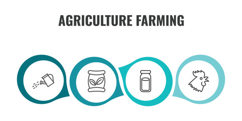 agriculture farming outline icon set. thin line watering, seed bag, milk jar, rooster icons. editable vector © Farahim