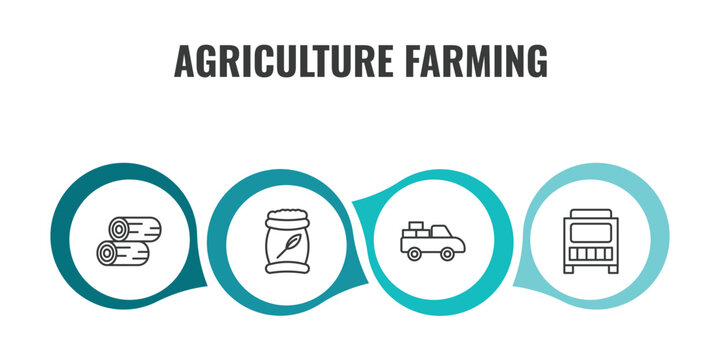 agriculture farming outline icon set. thin line wood logs, fertilizer, pickup, composter icons. editable vector