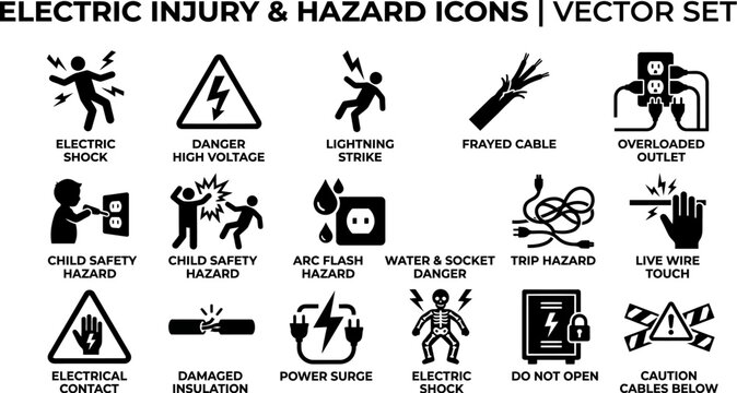 electric shock warning signs and symbols for safety and hazard alerts	