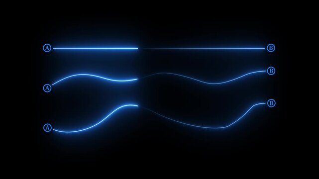 Glowing neon Straight and curved path routes A to B navigation journey lines roadmap neon design.4k motion graphics video animation