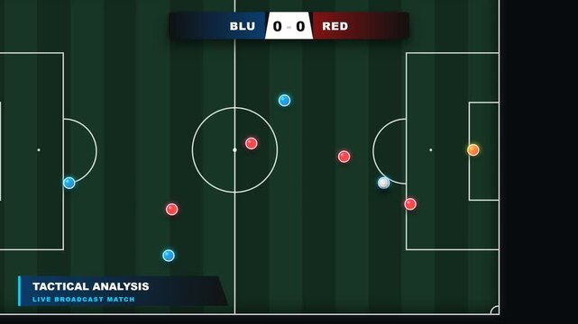 Tactical analysis of a live football match broadcast showing player positions for blue and red teams on a green pitch with a scoreboard.