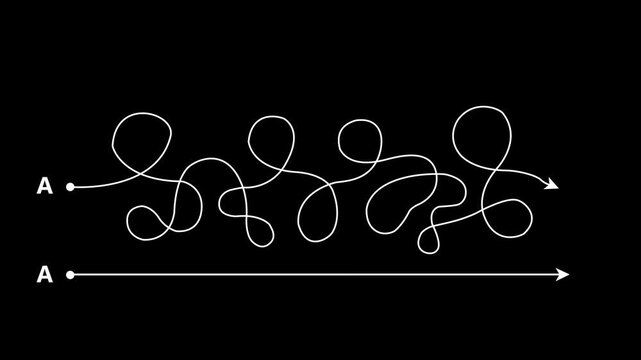 Complex way from point A to B on black background hand drawn doodle scribble chaos path lines, route direction concept