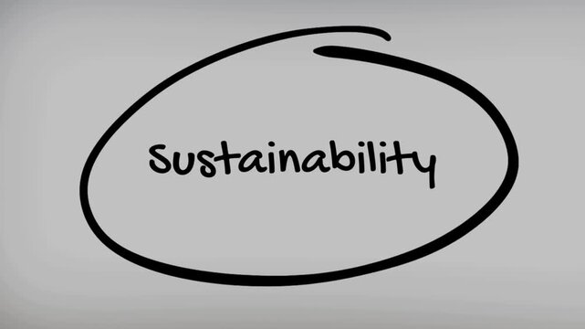 sustainability sentence writing on board animation