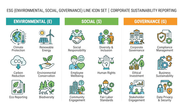 Colored ESG line icon set with sustainability governance social impact and environmental reporting concepts