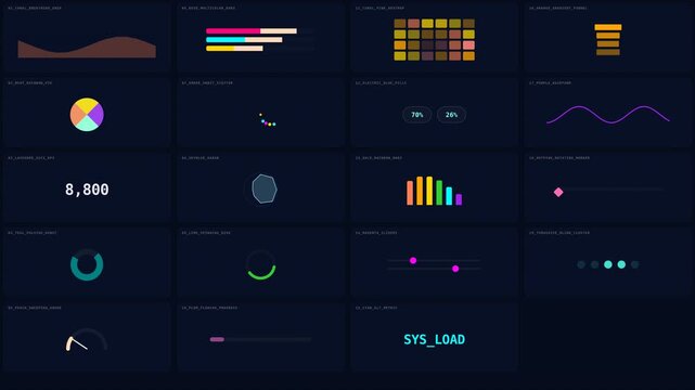 Dynamic Motion of Data Visualization and Digital Analytics in Animation.