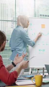Focused woman wearing hijab and denim shirt standing near whiteboard explaining chart data to colleagues. Gesturing with hands while leading discussion during business presentation or strategy session