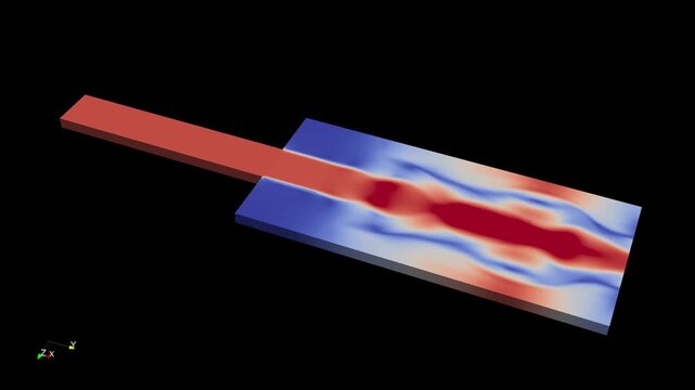 Liquid flow simulation - CFD simulation Computational fluid dynamics