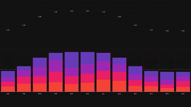 Dynamic Motion of Colorful Equalizer Bars in Animation.