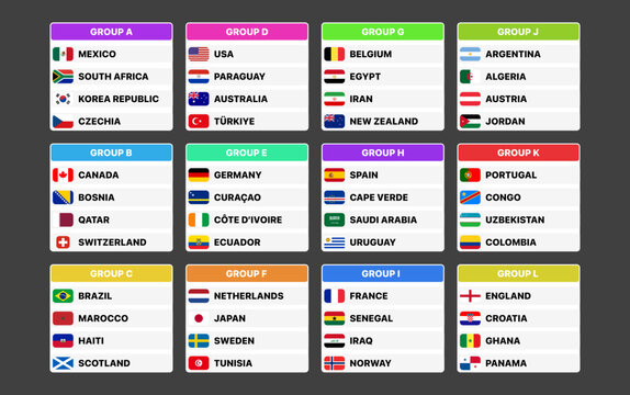 World Football 2026 group stage table template featuring colorful tournament bracket layout, national flags, and modern editable vector illustration for match schedules and championship graphics.