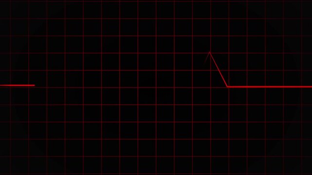 Heartbeat flatline 4k 