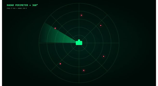 360 degree radar perimeter scan digital hud interface animation