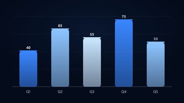 Animated bar chart infographic with rising columns in arctic blue