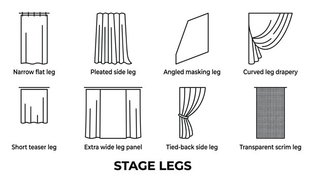 Stage legs and drapery options for theater sets vector icons and illustrations set.