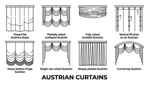 Austrian curtains drape styles closed raised scalloped bundled vertical lift lines bottom fringe curved.