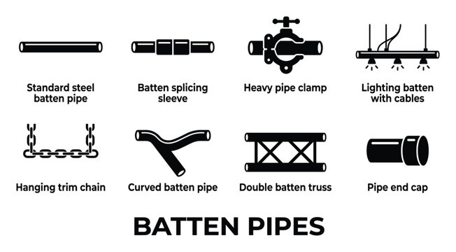 Batten pipe equipment for stage rigging lighting sound system theatrical truss system metal pipes and clamps.