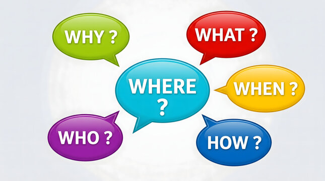 Colorful speech bubbles featuring the five ws and h questioning words in a diagram layout for problem solving brainstorming and analytical thinking concepts