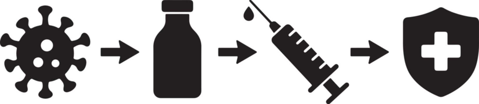 Black virus icon transforming into vaccine bottle then syringe and finally shield with medical cross for immunity and