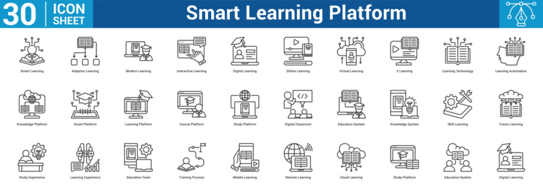 Smart Learning Platform editable icon set vector illustration concept for business with icon of Smart Learning, Adaptive Learning, Modern Learning, Interactive Learning, Digital Learning, Onlin.