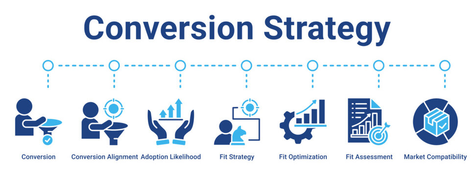Conversion Strategy web banner icon vector illustration concept for business with icon of Conversion, Conversion Alignment, Adoption Likelihood, Fit Strategy, Fit Optimization, Fit Assessment.
