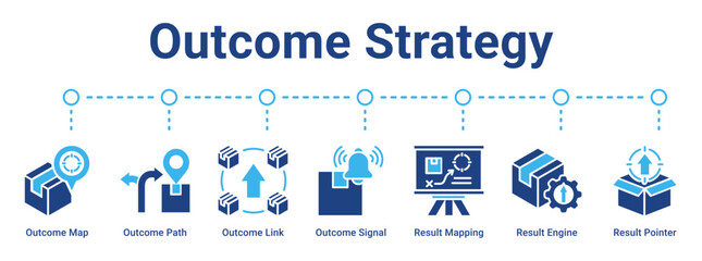 Fototapeta premium Outcome Strategy web banner icon vector illustration concept for business with icon of Outcome Map, Outcome Path, Outcome Link, Outcome Signal, Result Mapping, Result Engine.