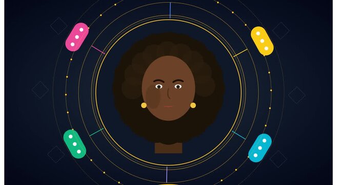 Digital avatar with rotating interface motion animation