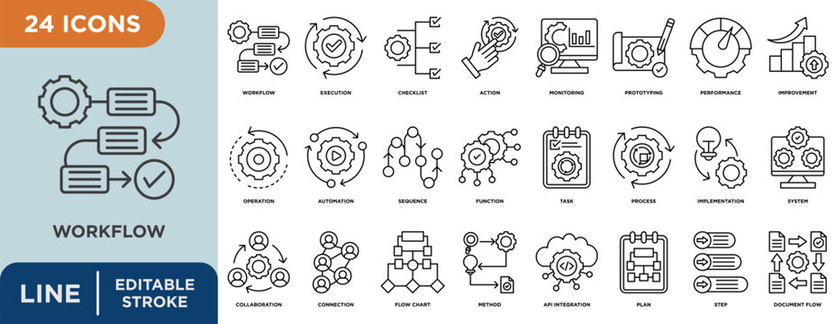 Workflow line icon set with editable stroke for improvement, prototyping, execution, automation, system, and process