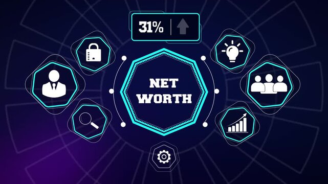 Net worth evaluation interface designed for commercial broadcast economic news loops and institutional promo videos