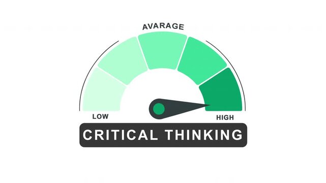 Critical Thinking Level Indicator Gauge Animation with Speedometer Meter showing Low to High Performance and Problem Solving Skills