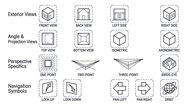 Architectural Drawing Views and Symbols: Exterior, Projection, Perspective, Navigation