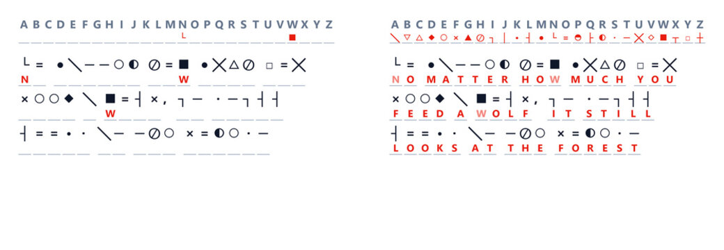 Visual representation of encrypted text with cryptographic symbols  