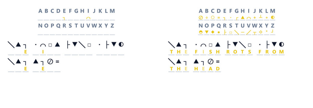 Cryptogram symbol chart showing letter substitutions and patterns  