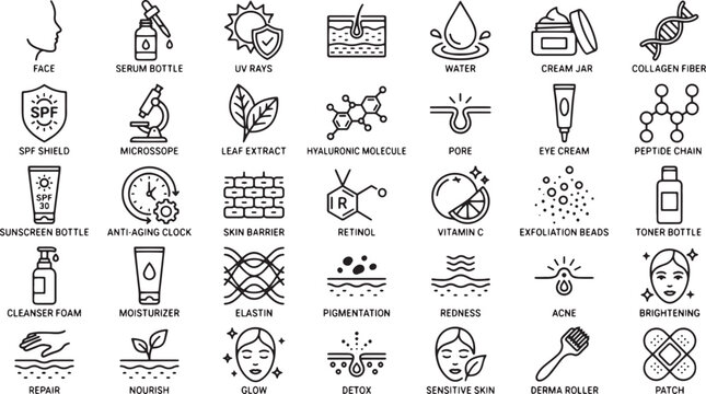 Skincare ingredients and dermatology icons set, 35 black line vector elements for beauty products, cosmetic science and facial care symbols