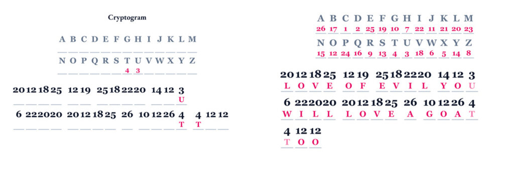 Cryptogram and coded message example with letters and numbers layout  
