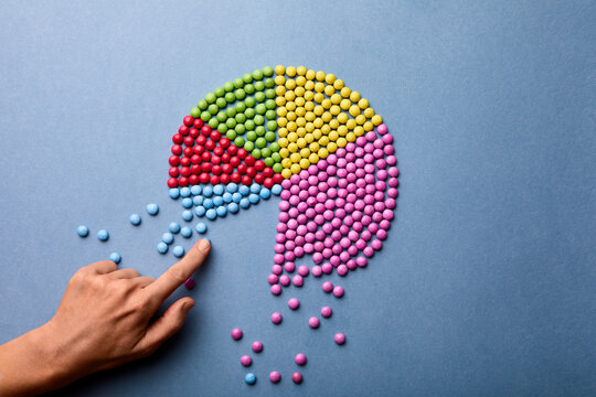 Hand and pie chart